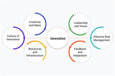 Idea Meaning in Special Education: Unlocking Potential Through Innovative Approaches