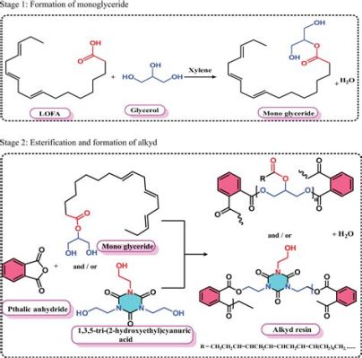  レスOrcinol: 高性能樹脂製造と医薬品合成に不可欠な芳香族化合物！