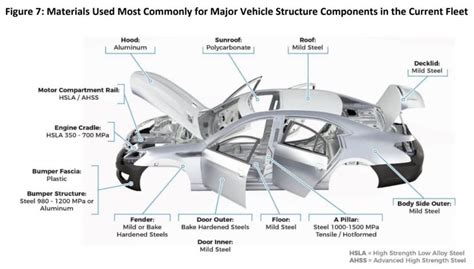  ペタルライト！建築材料から自動車部品まで、その用途は無限大！