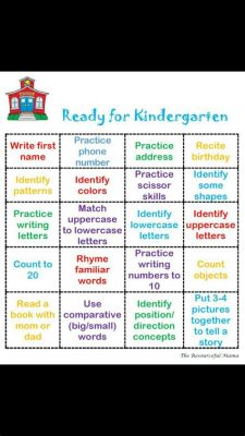 What Should Preschoolers Know Before Kindergarten: A Journey Through Early Learning and Imaginary Dragons